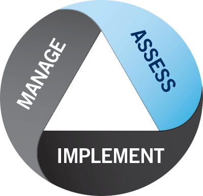 assess_image